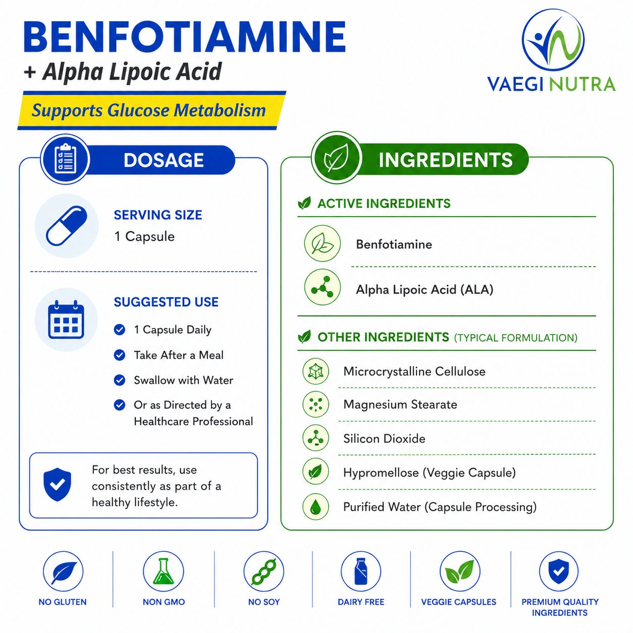 BENFOTIAMINE-P