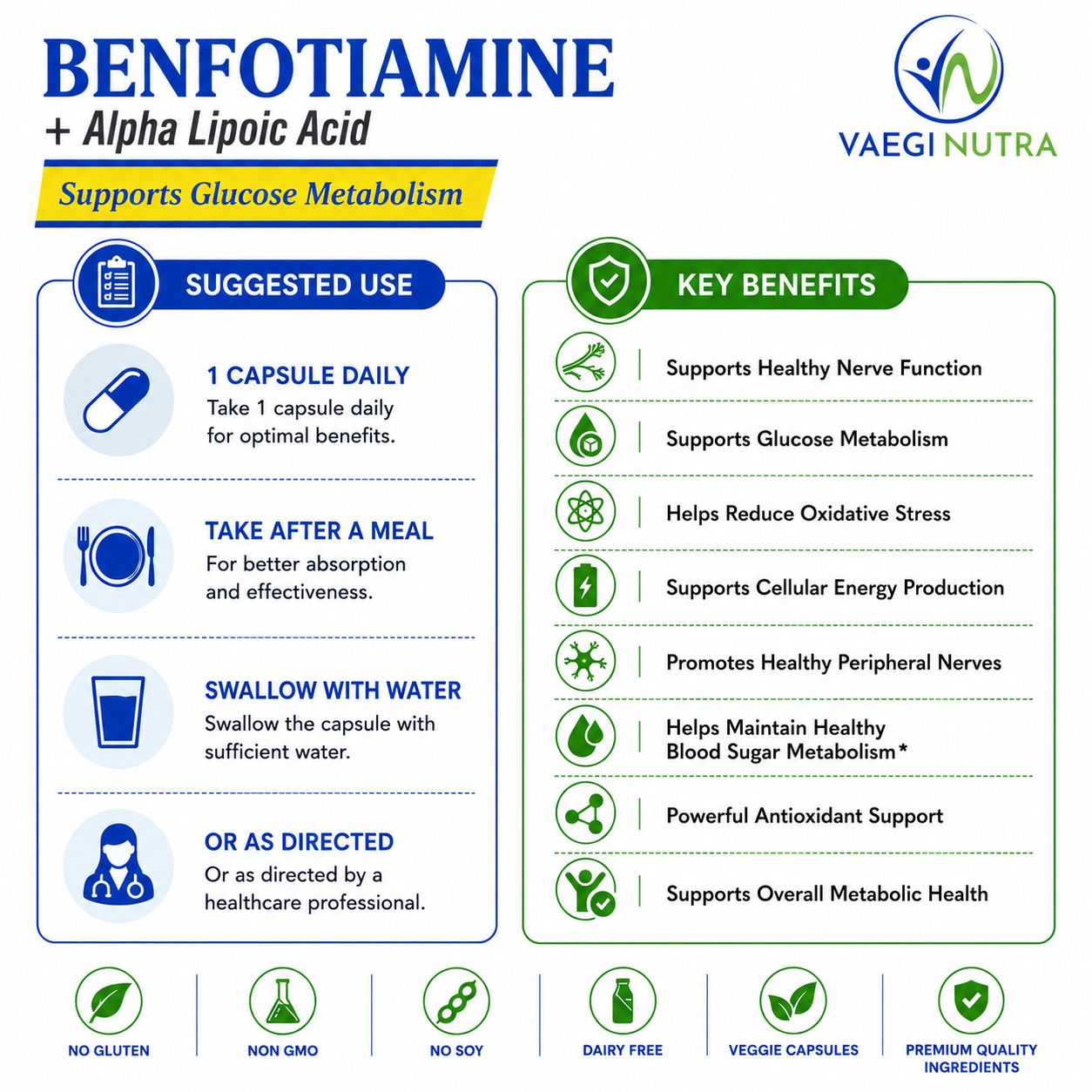 BENFOTIAMINE-P