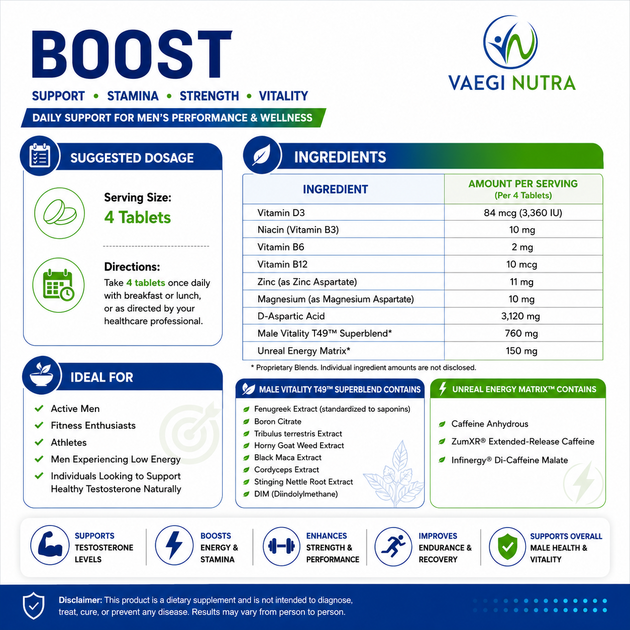BOOST