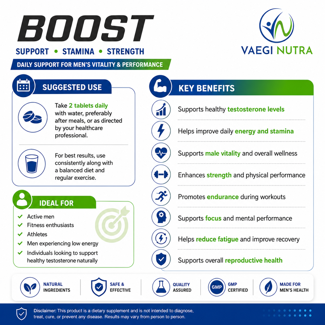 BOOST