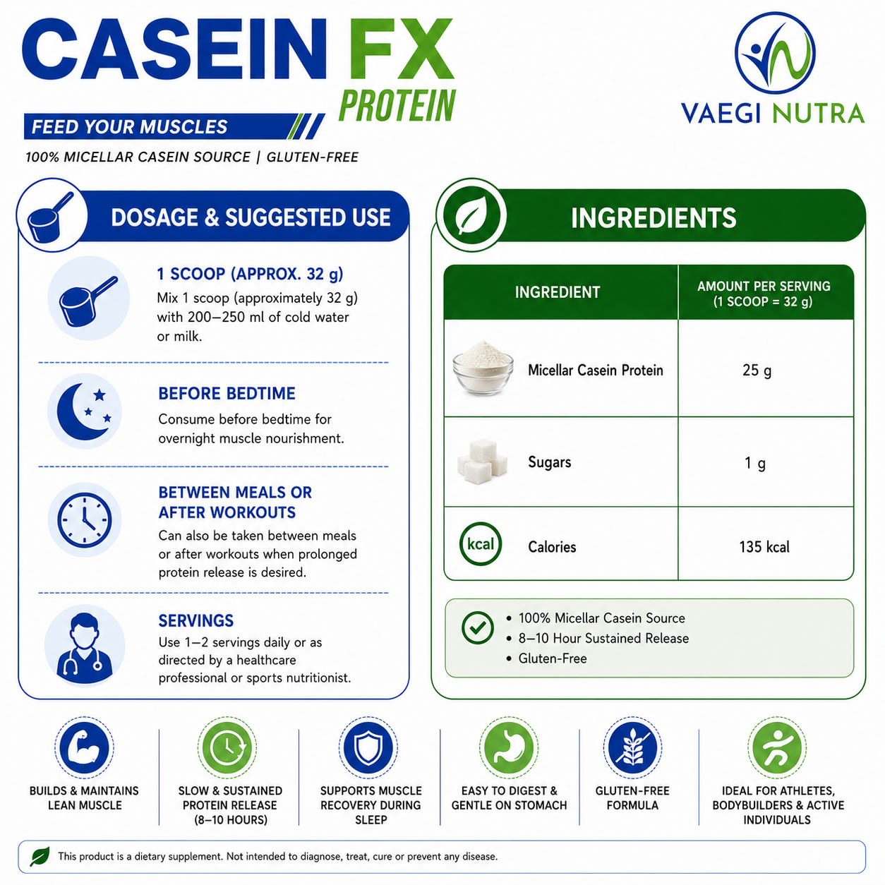 CASEINFX