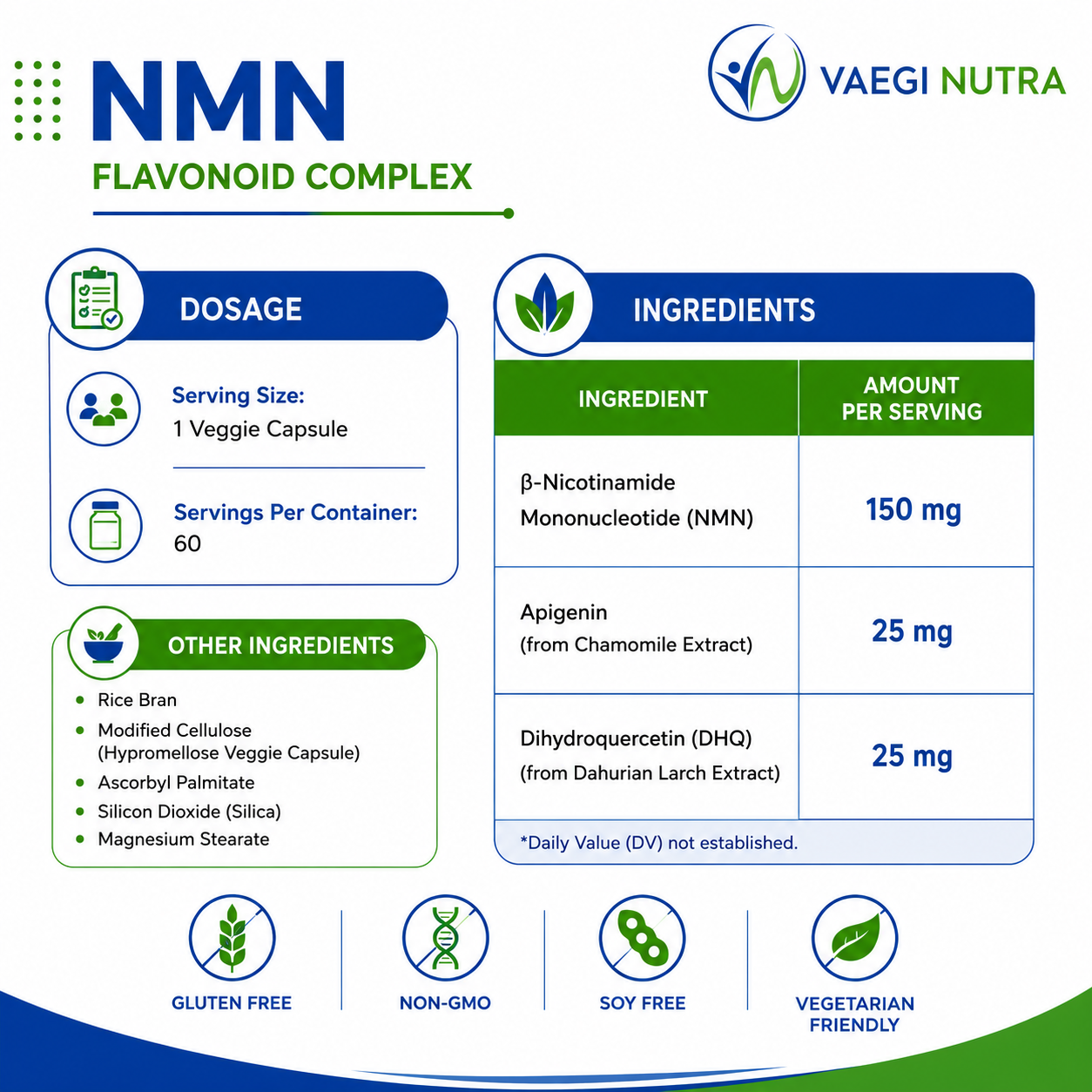 NMN